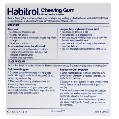 Habitrol Nicotine Gum 4mg MINT Flavor 204 Pack – Nicotine To Go